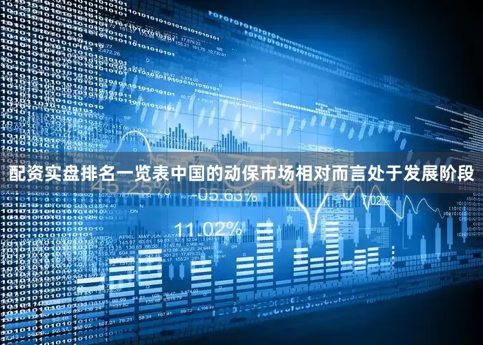 配资实盘排名一览表中国的动保市场相对而言处于发展阶段