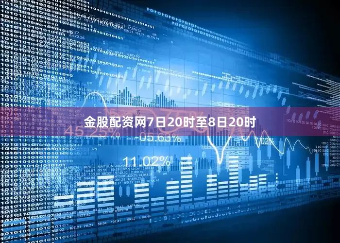 金股配资网7日20时至8日20时